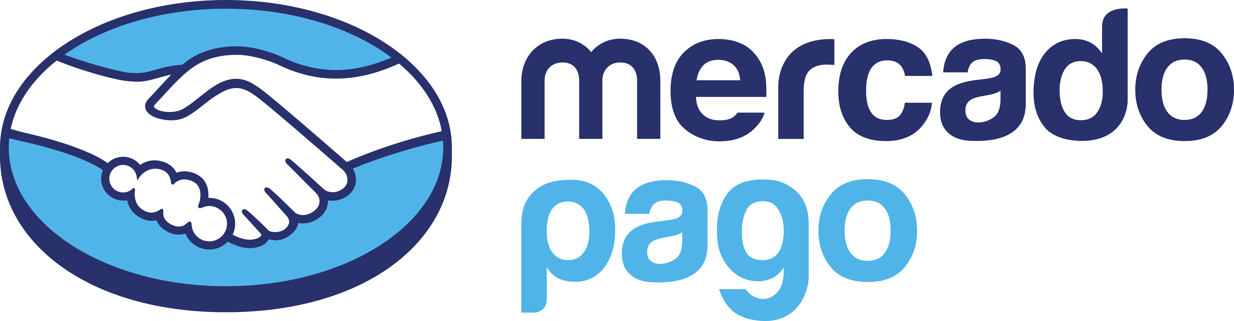 Forma de pagamento